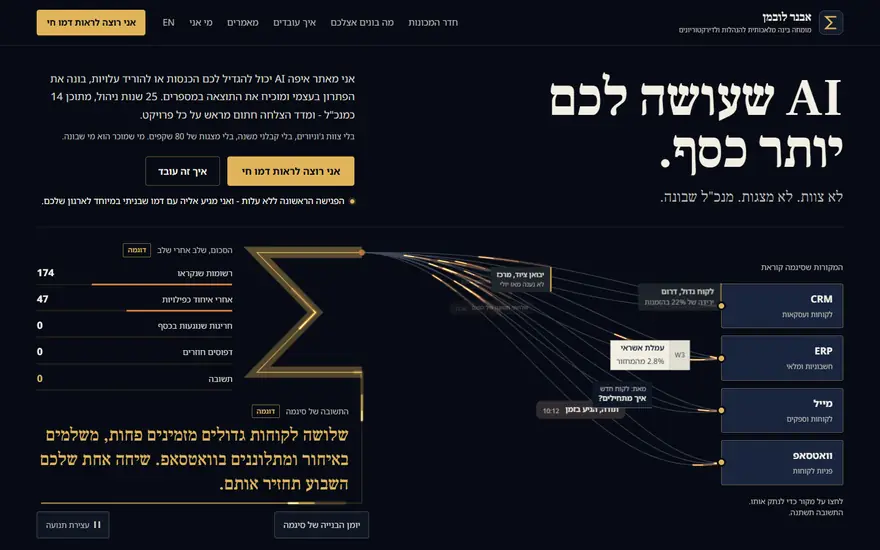 דף הבית של avnerlubman.ai: כותרת גדולה ותרשים של מקורות מידע שמתכנסים לתשובה אחת